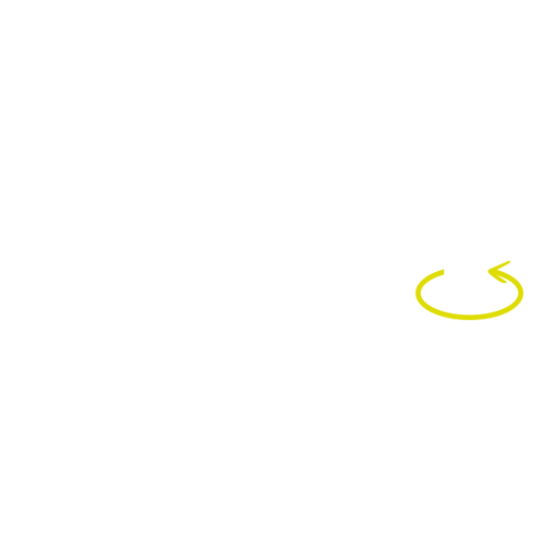  Banda Rotuliana Ortopédica de Neopreno , Md